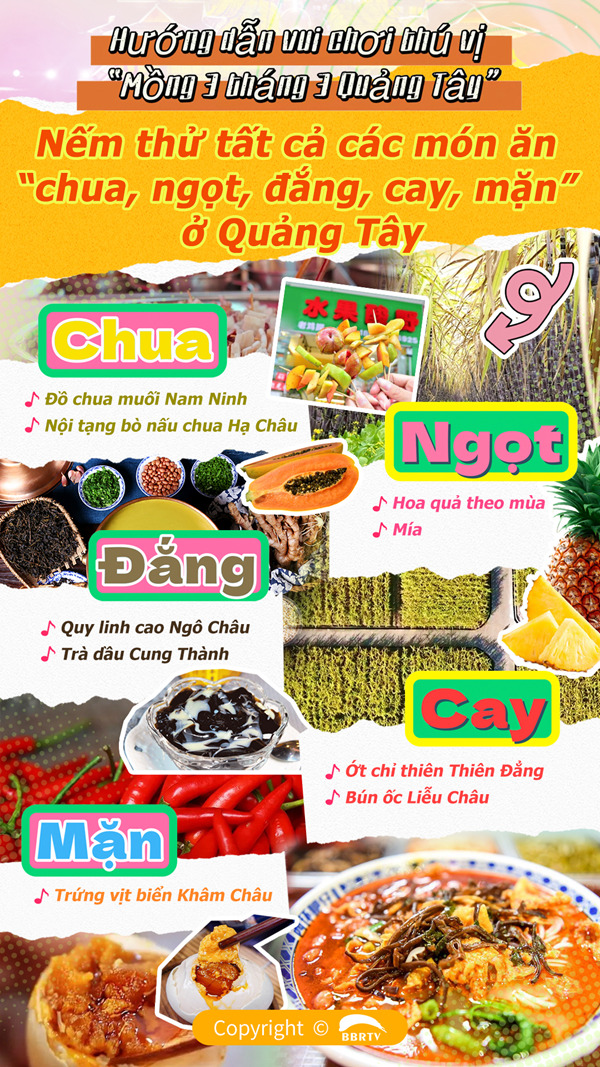 đánh bài tốt nhất Cần Thơ hướng dẫn